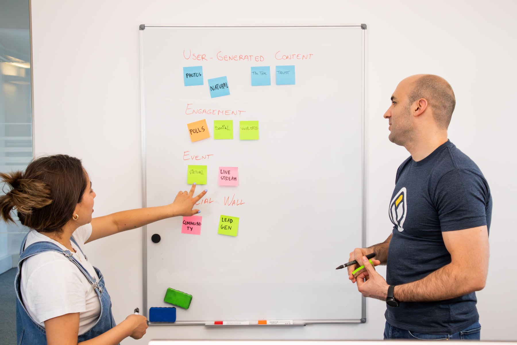 A team mapping an operational workflow